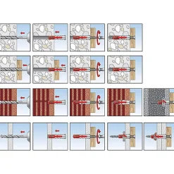 100 chevilles Duopower ø8 mm^Fischer Hot