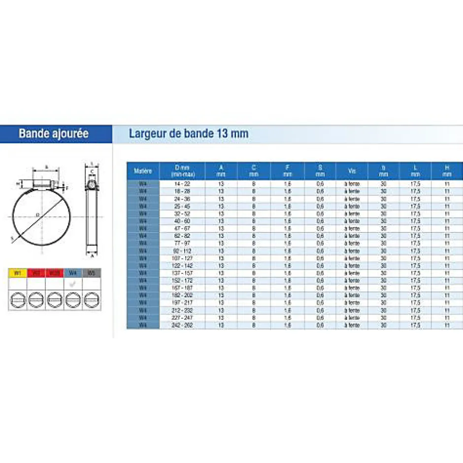 10 colliers fX13 en 24-36 mm - - 0183448-Serflex
