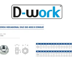 4 Coques de 25 Ecrous Hexagonaux HU M12 mm - 4032 - 8 - Zingué blanc --D-Work Clearance