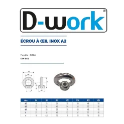 5 Ecrous à Oeil M24 mm - Inox A2 --D-Work Clearance
