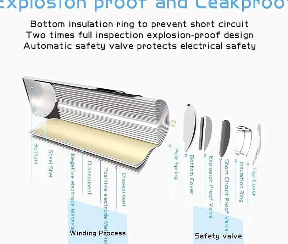 4 piles rechargeables ni-mh aaa1000 mAh^Velamp Best