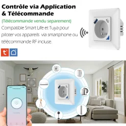4 Prises encastrées 3000W & Ports USB-A + USB-C Wifi + Suivi de consommation^Kyf Outlet