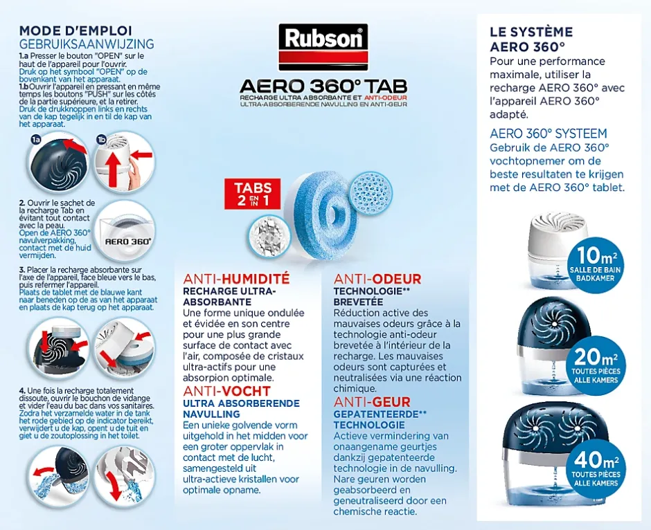 2 recharges pour absorbeur d'humidité Aero 360°-Rubson New