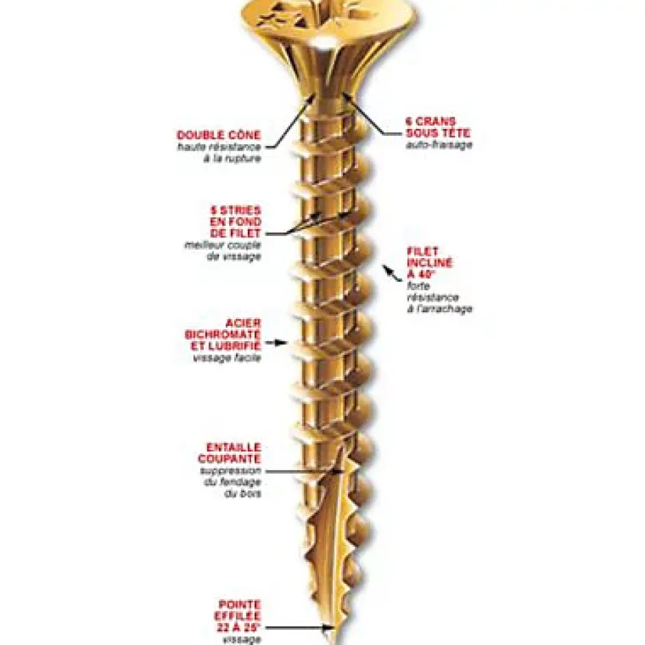 140 vis à bois aggloméré tête fraisée pozidriv acier bichromaté Ø4 x 50 mm^ROCKET Sale