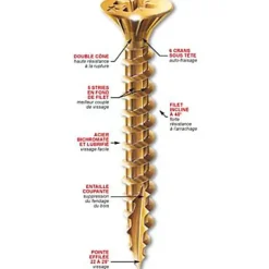 90 vis à bois aggloméré tête fraisée pozidriv acier bichromaté Ø4,5 x 60 mm-ROCKET Online