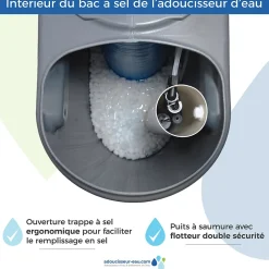 Adoucisseur D'eau 25l Fleck 5600 Sxt Volumétrique électronique^Toodo Discount