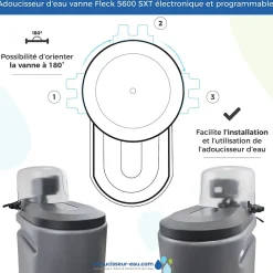 Adoucisseur D'eau 25l Fleck 5600 Sxt Volumétrique électronique^Toodo Discount