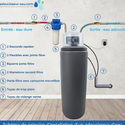 Adoucisseur d'Eau 16L Fleck 5600 MC Mécanique Chronométrique Anti Calcaire Fabriqué En France-Toodo