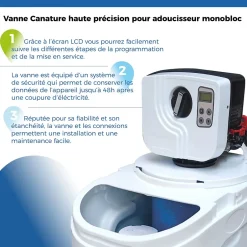Adoucisseur D'eau 20l Vanne Canature - 1 à 4 Personnes-Toodo