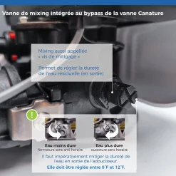 Adoucisseur D'eau 20l Vanne Canature - 1 à 4 Personnes-Toodo