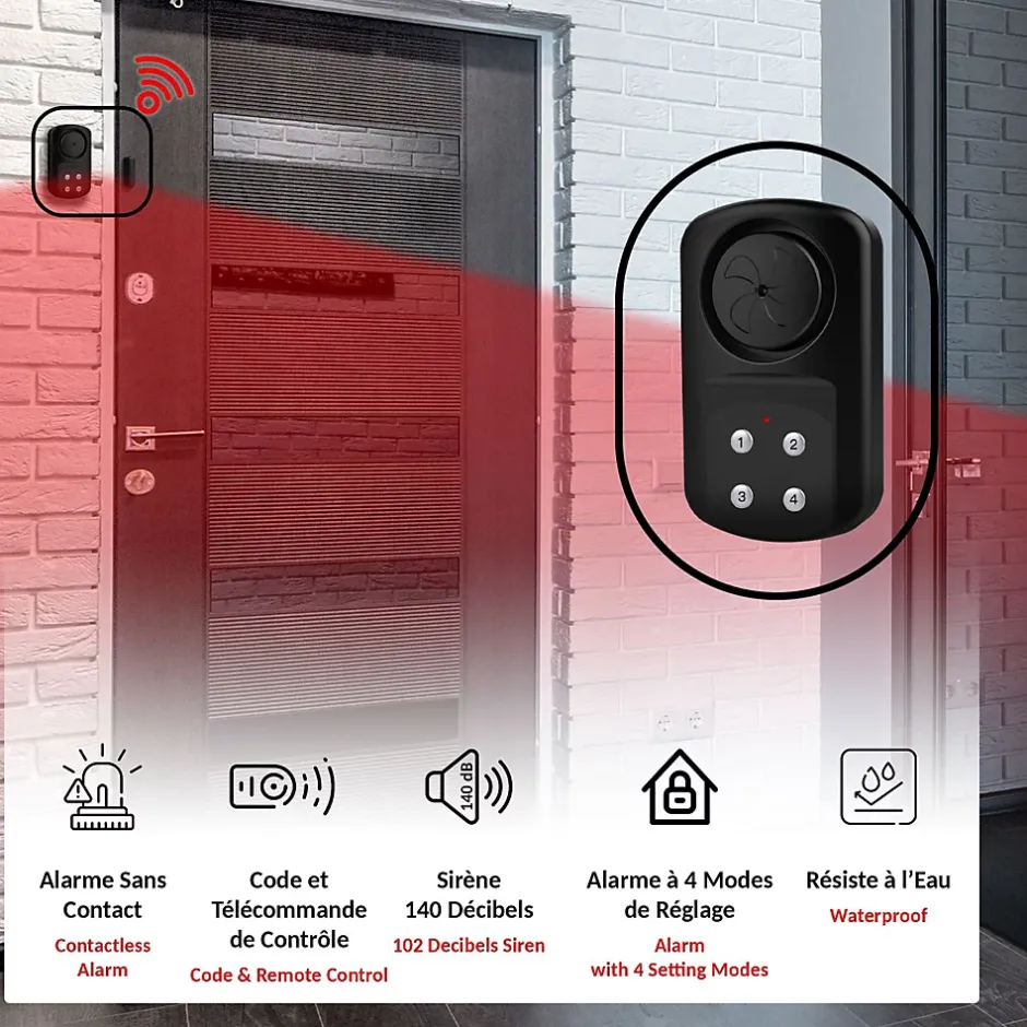 Alarme Porte et Fenêtre-Fishtec Hot