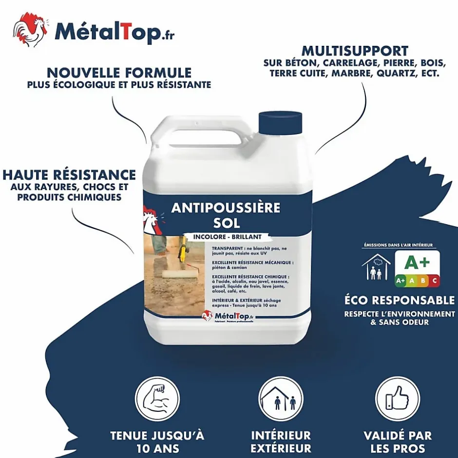 Anti Poussiere Sol - 1 L - Métaltop-Metaltop Discount