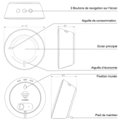 Assistant économie d'énergie Ecojoko Linky^ Hot