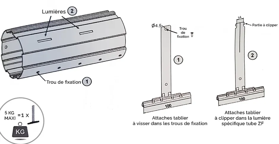 ATTACHE TABLIER A CLIPPER (Lame 8 : Noire 142) ZF^Zurfluh-Feller Best