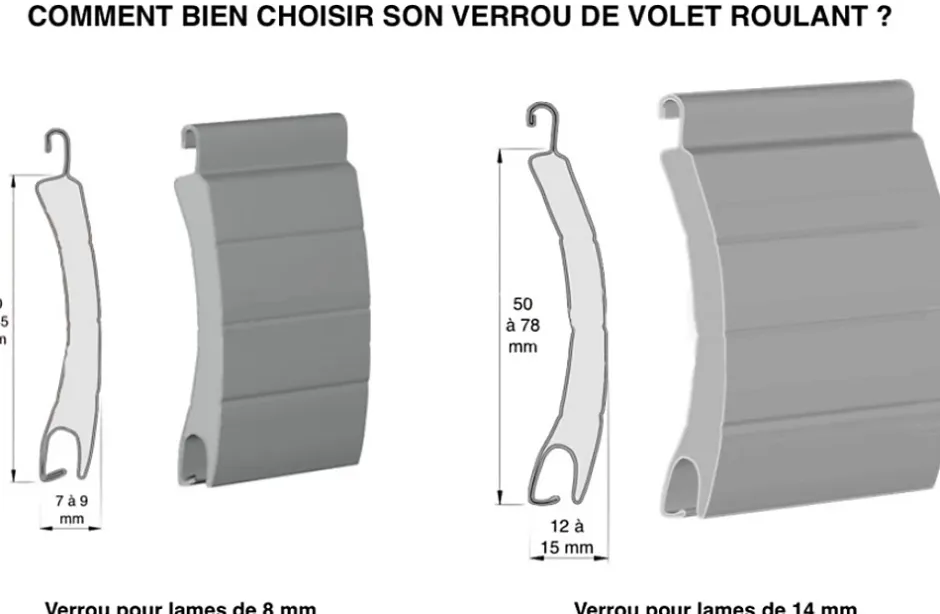 ATTACHE TABLIER A CLIPPER (Lame 8 : Noire 142) ZF^Zurfluh-Feller Best