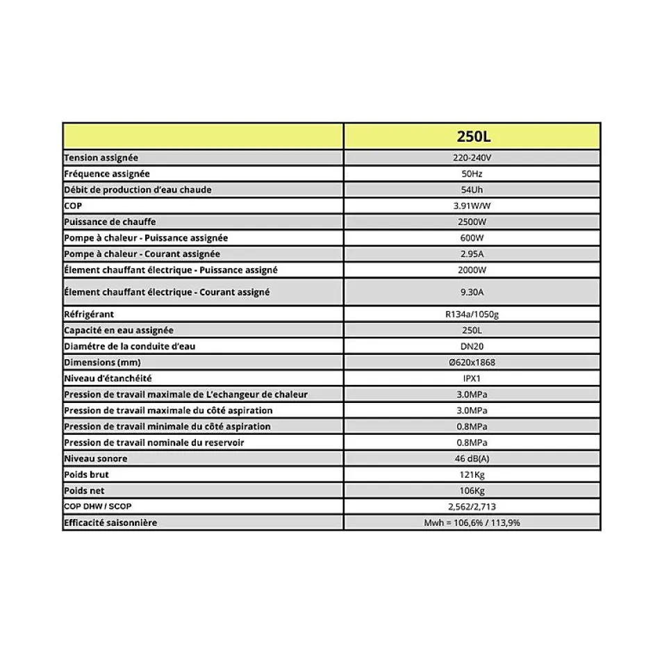 Ballon thermodynamique 250L -^Sunny Habitat Discount