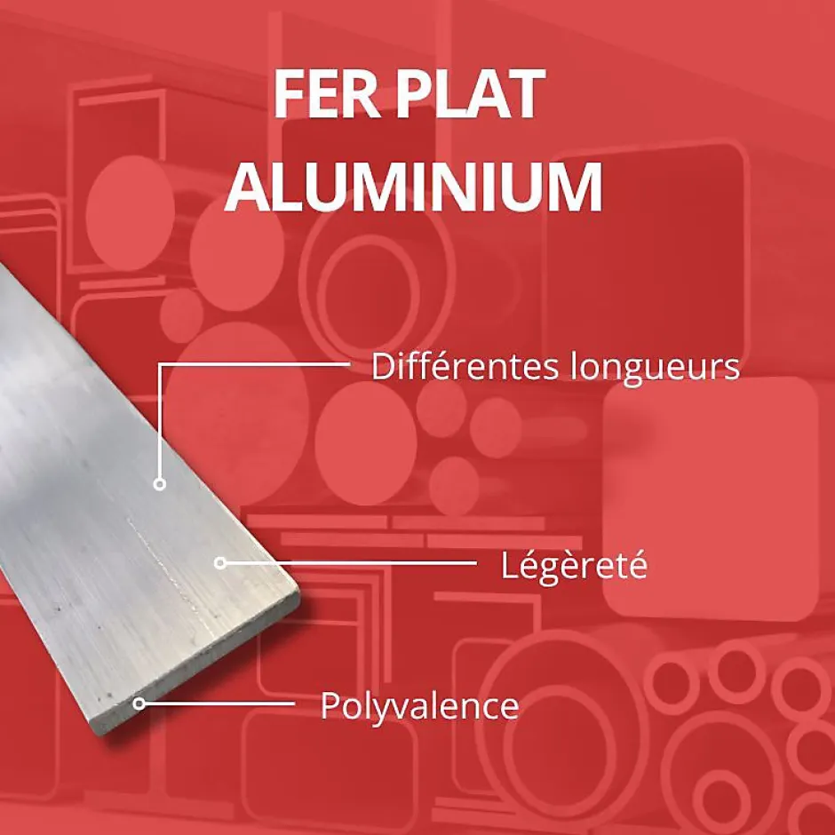 Barre aluminium plate 50mm ep 3 mm, Longueur : 4 metres --Comment Fer