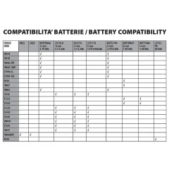 Batterie au lithium 3.7V 4.4Ah^Velamp Hot
