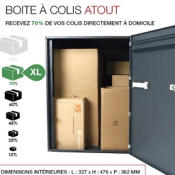 Boite à colis Atout 1 porte gris anthracite mat sablé RAL 7016 MS^Renz Clearance