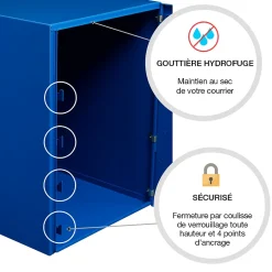 Boite à colis Atout 1 porte Bleu brillant RAL 5010 B-Renz Outlet