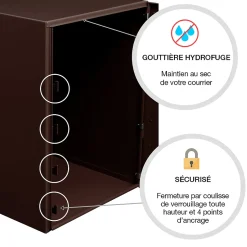 Boite à colis Atout 1 porte Brun brillant RAL 8019 B^Renz Hot