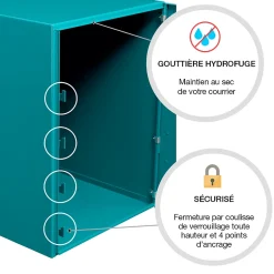 Boite à colis Atout 1 porte Vert brillant RAL 6033 B-Renz Clearance