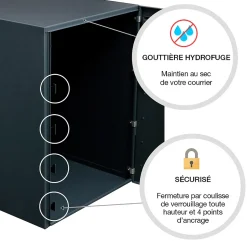 Boite à colis Atout 1 porte Noir Sablé RAL 2100MS-Renz New