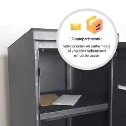 Boite à colis Twin L Gris anthracite 7016^Renz Clearance