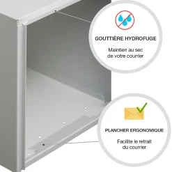 Boite aux lettres Allure 1 porte blanc 9016M-Renz Discount