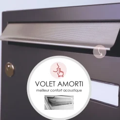 Boite aux lettres Allure 1 porte blanc 9016M-Renz Discount