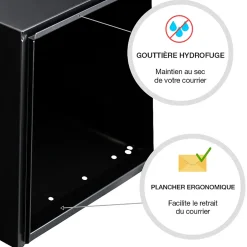Boite aux lettres Allure 2 portes noir 9005M-Renz Discount