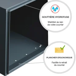 Boite aux lettres Allure 2 portes gris anthracite 7016M^Renz Clearance