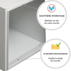 Boite aux lettres Allure 2 portes blanc 9016M-Renz Sale