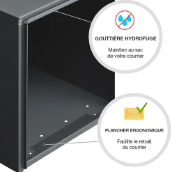 Boite aux lettres Allure 1 porte gris anthracite 7016M-Renz Online