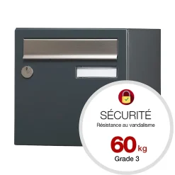 Boite aux lettres Allure 1 porte gris anthracite 7016M-Renz Online