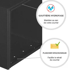 Boite aux lettres Préface 1 porte Noir Sablé RAL 2100 MS-Renz New