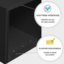 Boite aux lettres Préface 2 portes Noir décor RAL 9005D-Renz Sale