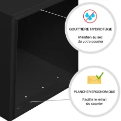 Boite aux lettres Préface 2 portes Noir mat RAL 9005M^Renz