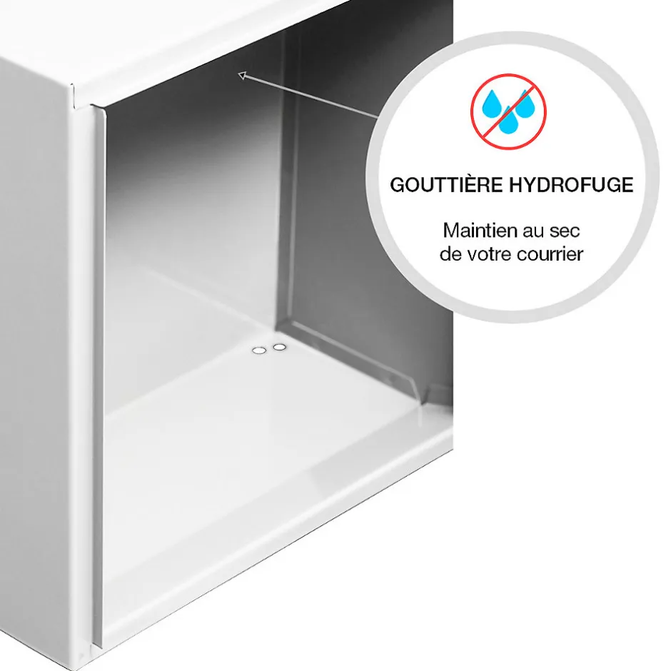 Boite aux lettres Préface compact Blanc brillant RAL 9016B^Renz Discount