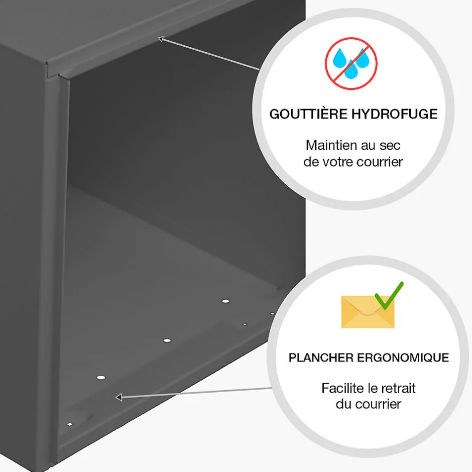 Boite aux lettres Préface 2 portes Gris anthracite RAL 7016M^Renz Discount