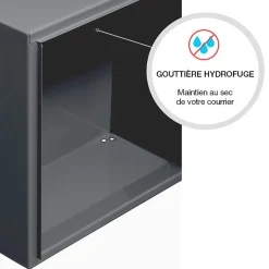 Boite aux lettres Préface compact Gris anthracite mat RAL 7016M^Renz New