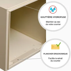 Boite aux lettres Préface 2 portes Ivoire brillant RAL 1015B-Renz Outlet