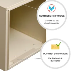 Boite aux lettres Préférence 2 portes ivoire brillant 1015B^Renz