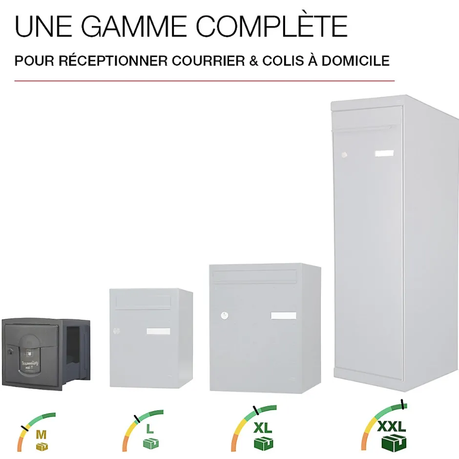 Boite aux lettres Soléa à encastrer 2 portes Gris anthracite REN 0206 MS^Renz Best