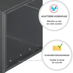 Boite aux lettres Soléa 1 porte Gris anthracite aspect sablé REN 0206MS^Renz Outlet