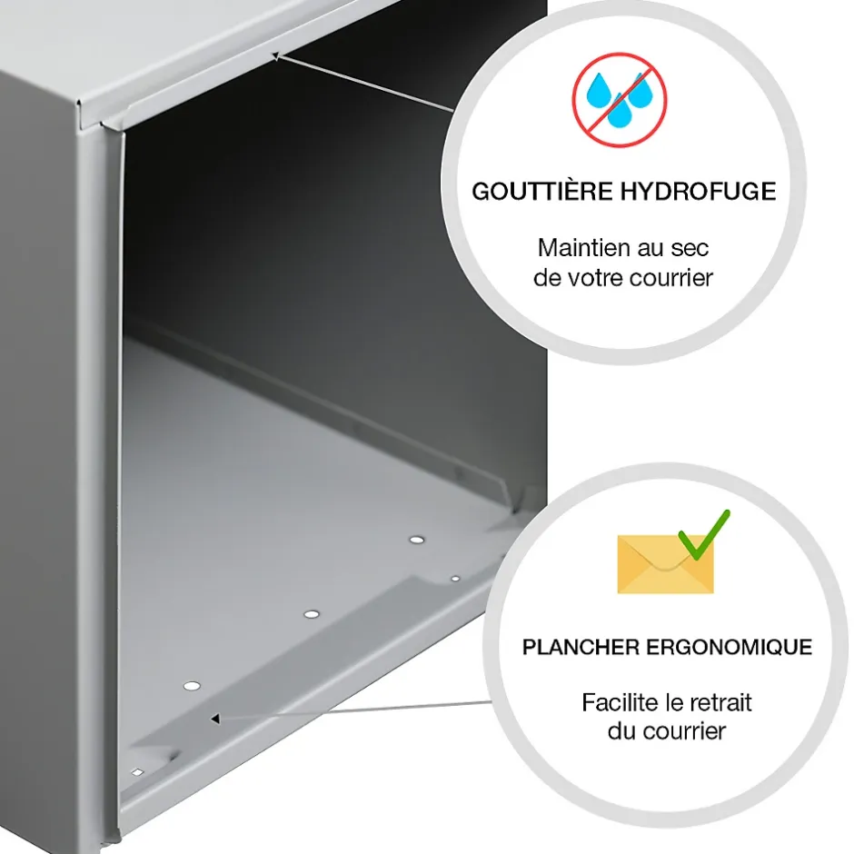 Boite aux lettres Soléa 2 portes Gris RAL 7037 mat-Renz