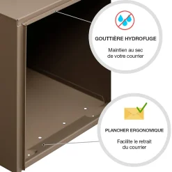 Boite aux lettres Soléa 2 portes taupe RAL 7006 B^Renz