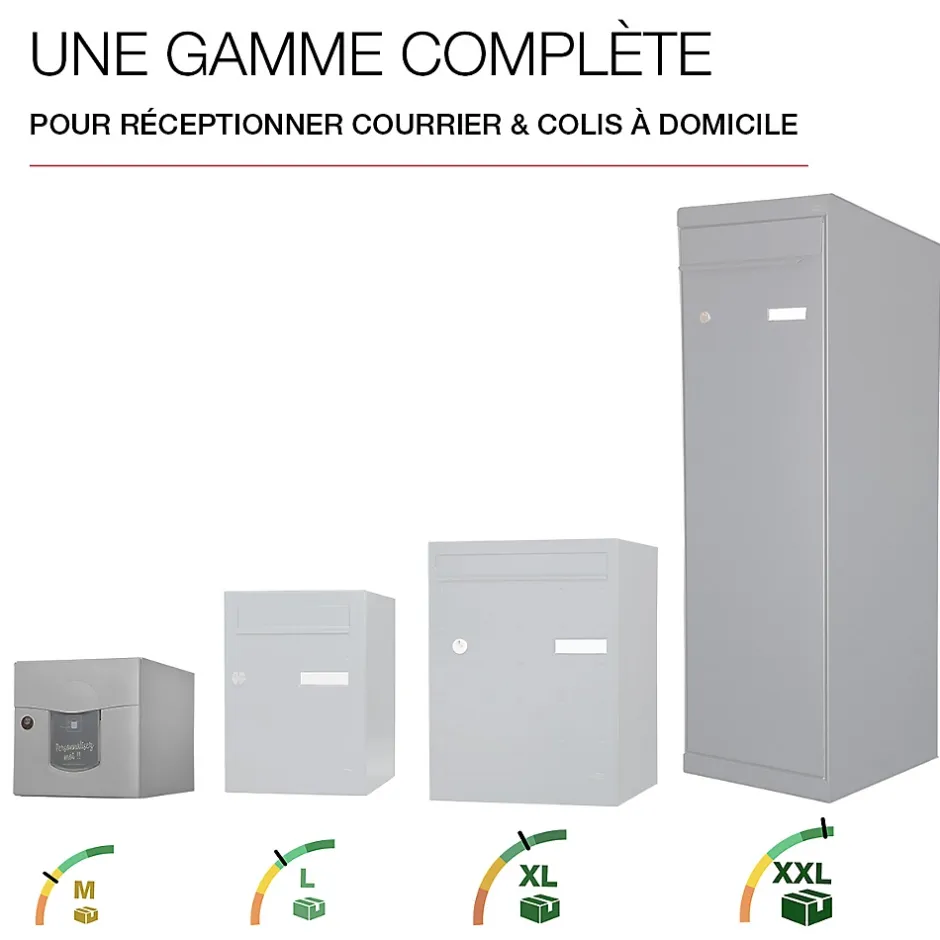 Boite aux lettres Soléa 2 portes Ton pierre aspect sablé RAL 1013MS-Renz Clearance