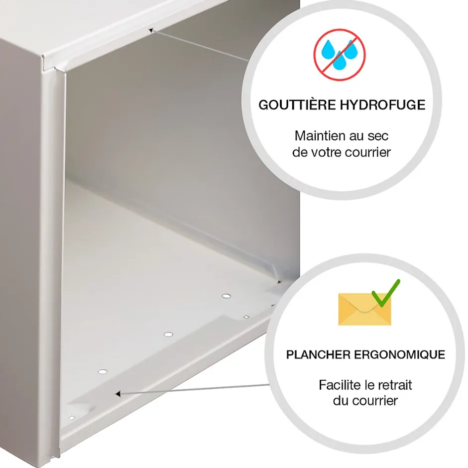 Boite aux lettres Soléa 2 portes Ton pierre aspect sablé RAL 1013MS-Renz Clearance