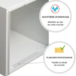 Boite aux lettres Soléa 2 portes Blanc 9010 mat^Renz Hot